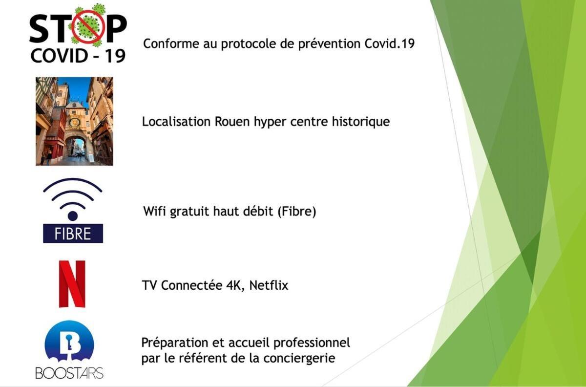 La Porte Cauchoise - Hypercentre Coquet Branche Rouen Kültér fotó